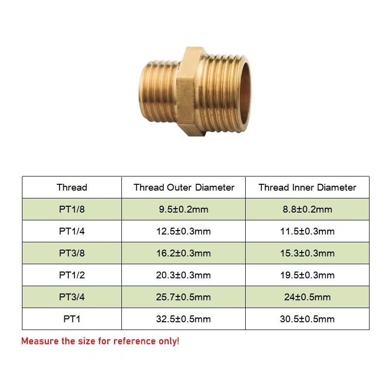 ท่อทองเหลือง Hex หัวนม Quick C - Spoke Nipple Brass บทวิจารณ์และราคา